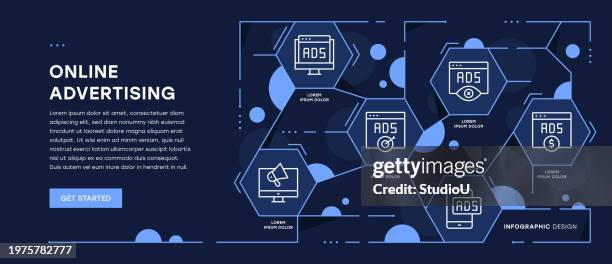 online advertising infographic web banner with editable stroke icons - television commercial stock illustrations