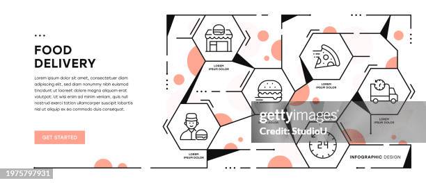 food delivery infographic web banner with editable stroke icons - lunch rush stock illustrations