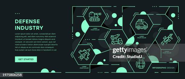 defense industry infographic web banner with editable stroke icons - military base stock illustrations