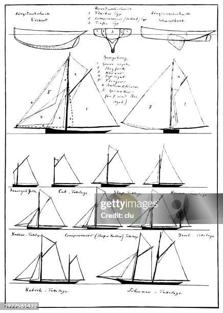 Sailing Rotation Drawing 1,011 Sailing Yacht Drawing Stock Photos, High-Res Pictures, and Images ...