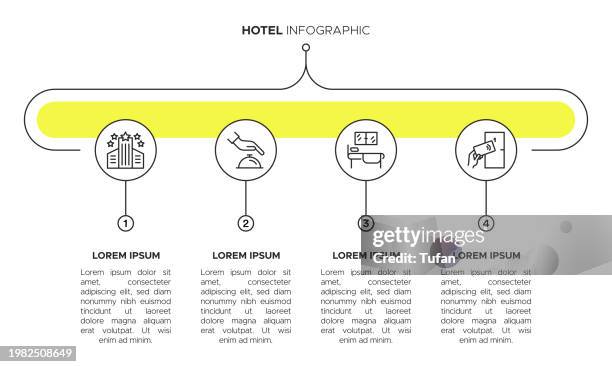 hotel infographic template - hotel reception, service, service bell, swimming pool, restaurant - spa reception stock illustrations