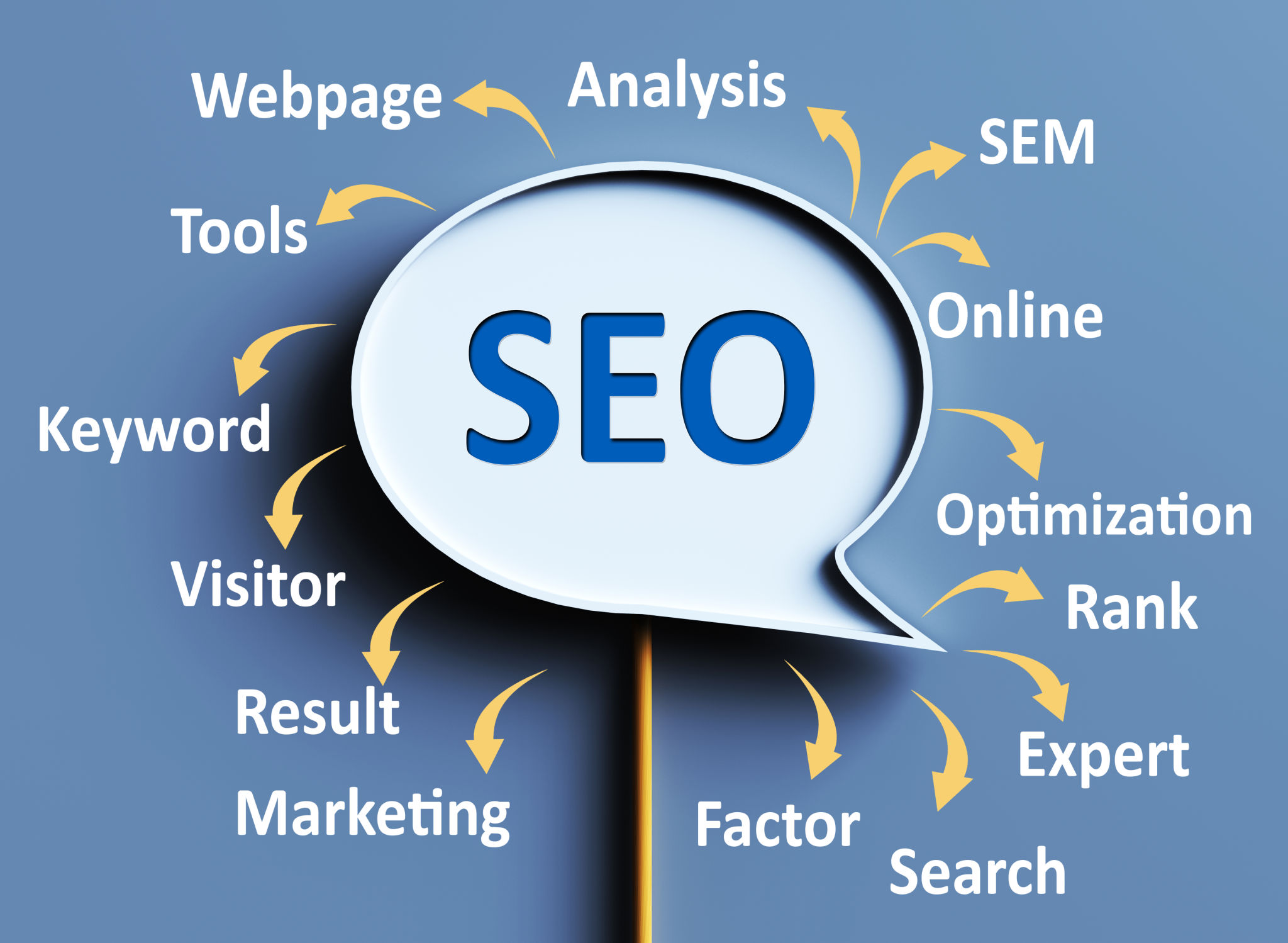 SEO optimization tools