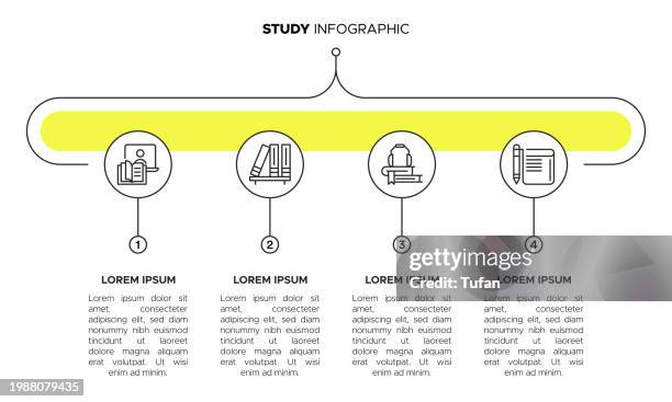 study infographic template: books, classroom, knowledge, graduation cap - kids certificate template stock illustrations