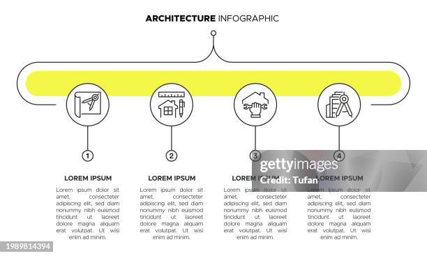 architecture infographic template: blueprint, engineer, tools, construction - software architect stock illustrations