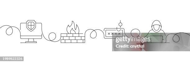 continuous one line drawing cyber security icons concept. single line vector illustration. internet, data, privacy, firewall. - computer virus drawing stock illustrations