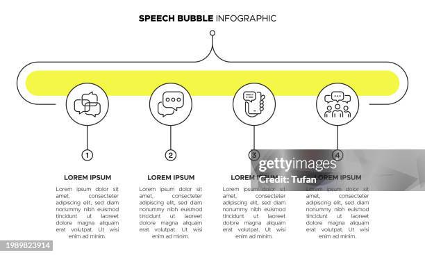 speech bubbles infographic template - online messaging, message, communication - person with thought bubble stock illustrations