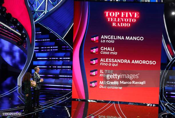 Sanremo Festival host and artistic director Amadeus and co-host Italian actress Teresa Mannino on stage at the Ariston Theatre during the 74th...