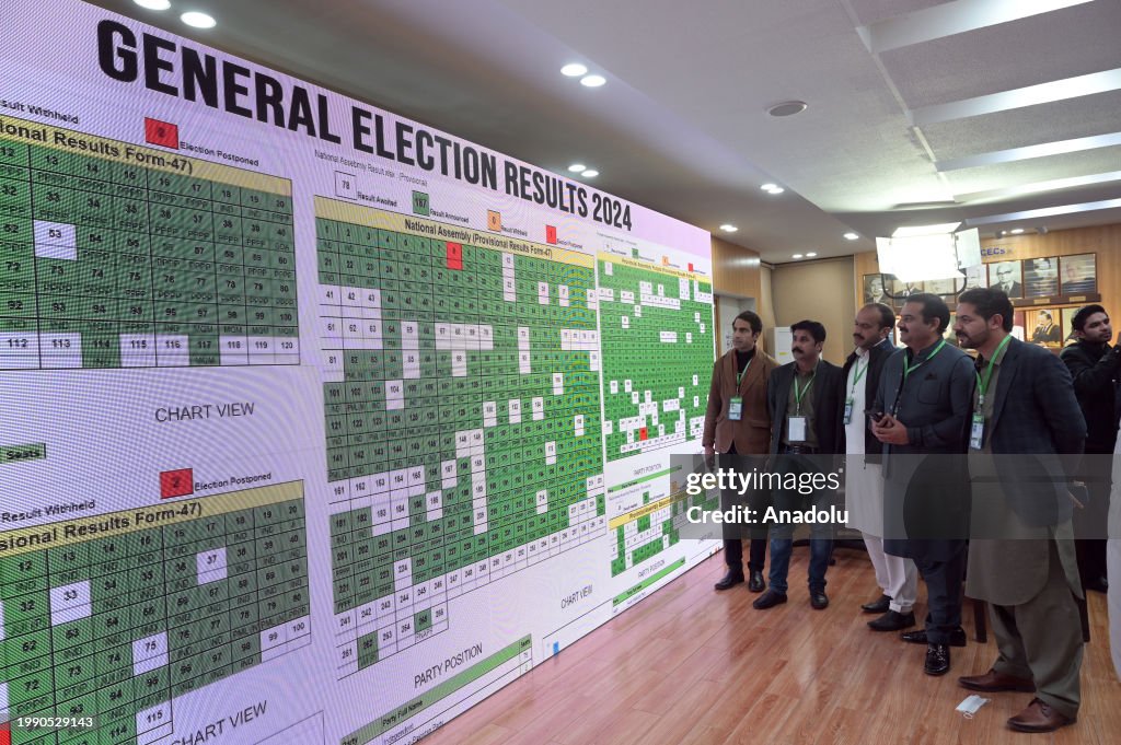 Pakistan Election Commission has not announced the election results yet