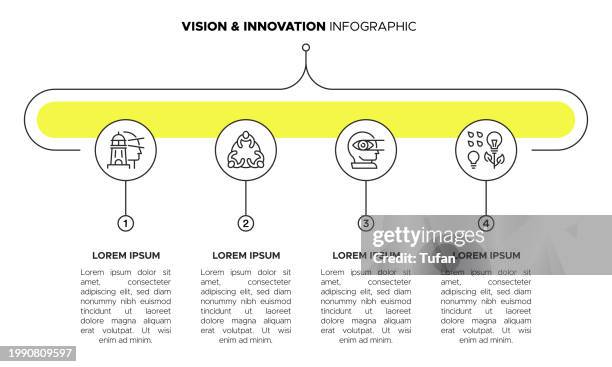 vision and innovation infographic template - future, strategy, progress, creative ideas - mission statement stock illustrations