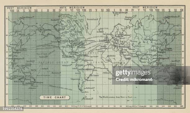 old chromolithograph map of time zone of the earth (world) - tijdlijn stockfoto's en -beelden