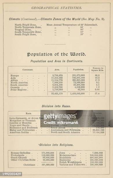 old engraved illustration of table showing climate zones of the world, population and area in continents, division into races and religions - globe showing north america stock pictures, royalty-free photos & images