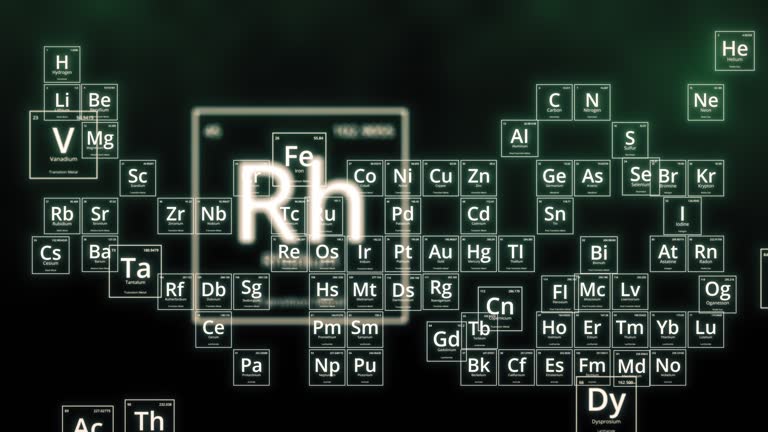 134 Periodic Table Animation Stock Videos, Footage, & 4K Video Clips ...