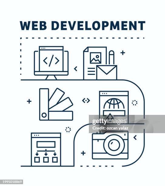 web development related vector banner design concept. global multi-sphere ready-to-use template. web banner, website header, magazine, mobile application etc. modern design. - python stock illustrations