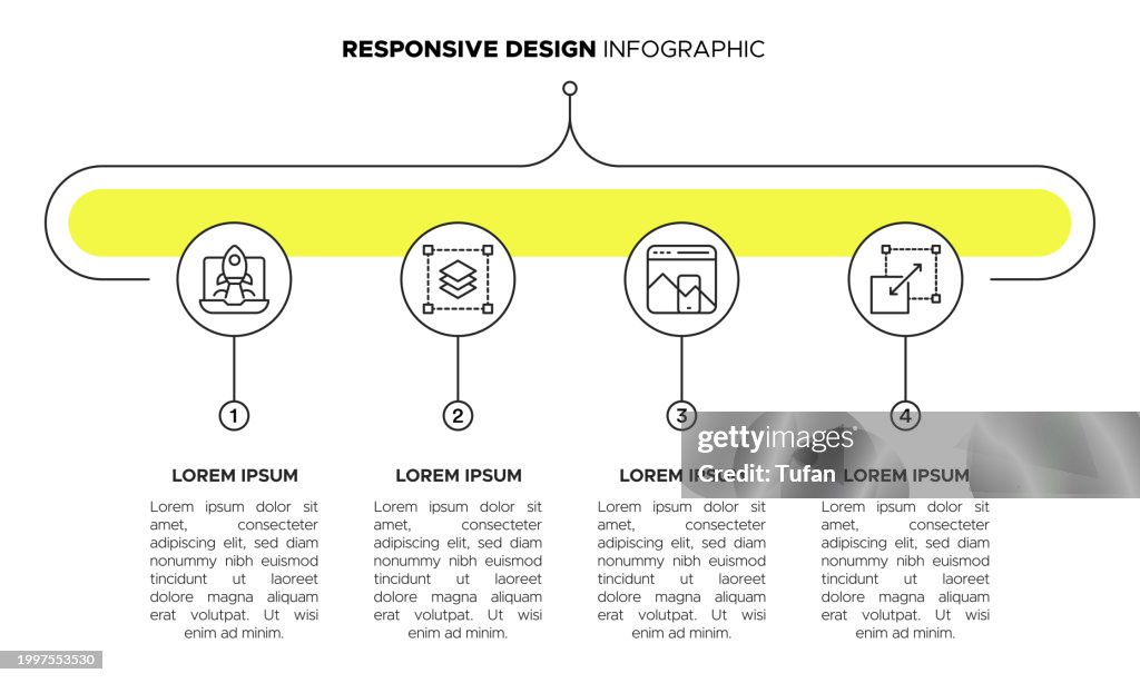 Adaptive Layout Design Infographic Responsive Design Infographic Mobilefriendly Adaptive Design And ...