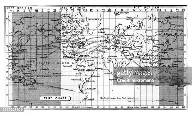 Henz Map Clock 43 European Time Zone Map Stock Photos, High-Res Pictures, and Images ...