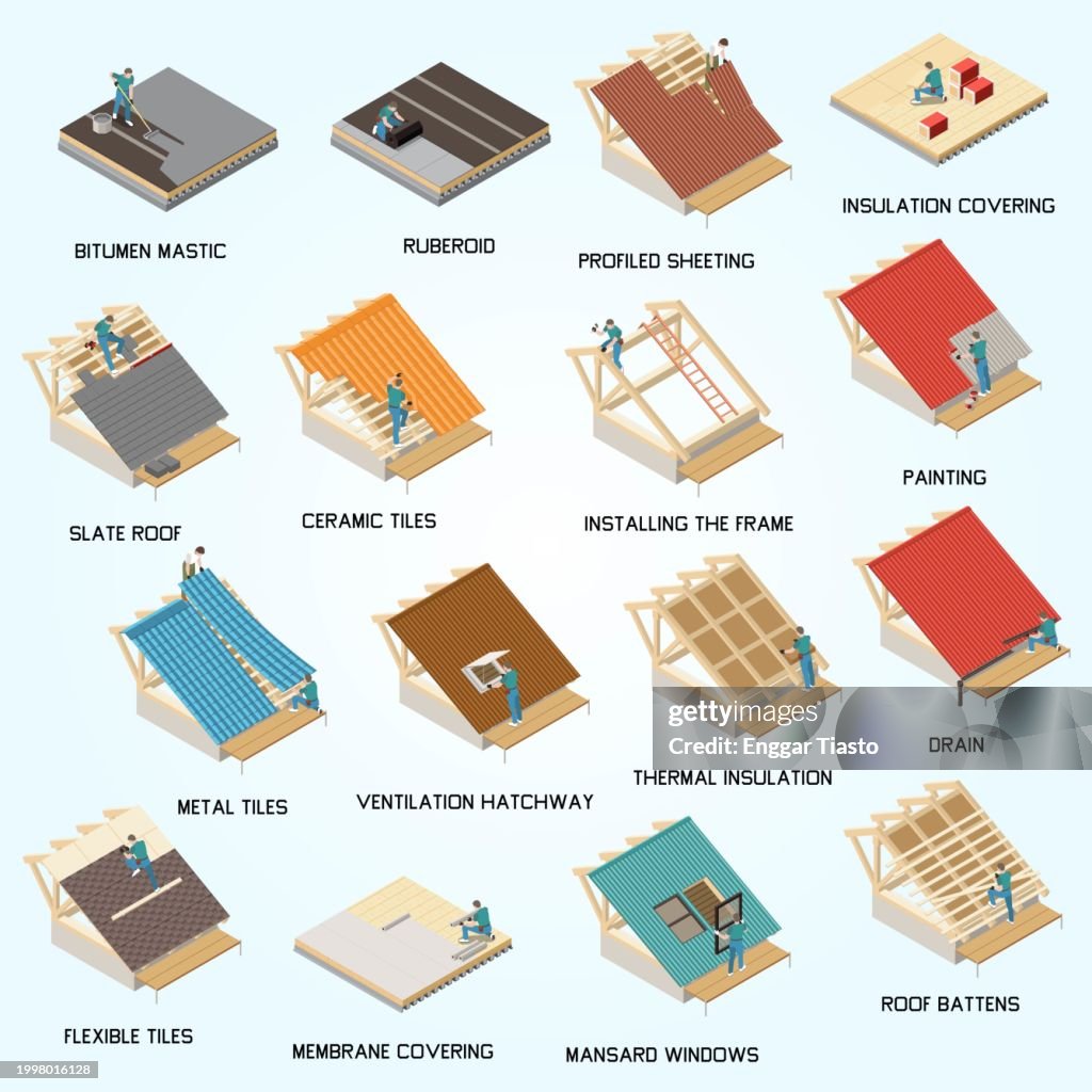 Installation Materials Example Roofing Construction Process Materials Isometric Set With Frame ...
