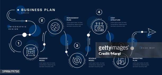 business plan infographic design - business model点のイラスト素材／クリップアート素材／マンガ素材／アイコン素材