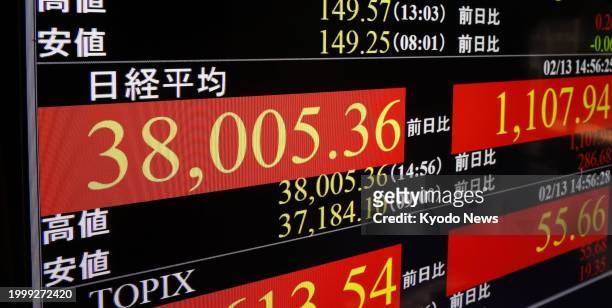 Screen in Tokyo on Feb. 13 show the 225-issue Nikkei Stock Average surging above the 38,000 threshold for the first time in about 34 years.