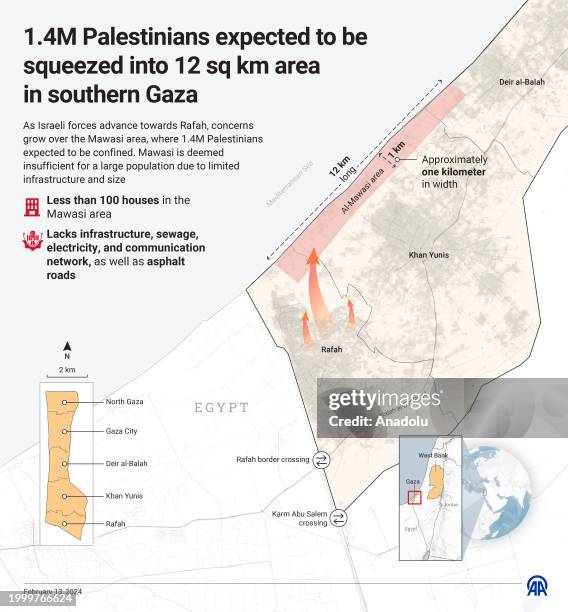 How Large Is Gaza 881 Gaza Strip Map Stock Photos, High-Res Pictures, and Images - Getty ...