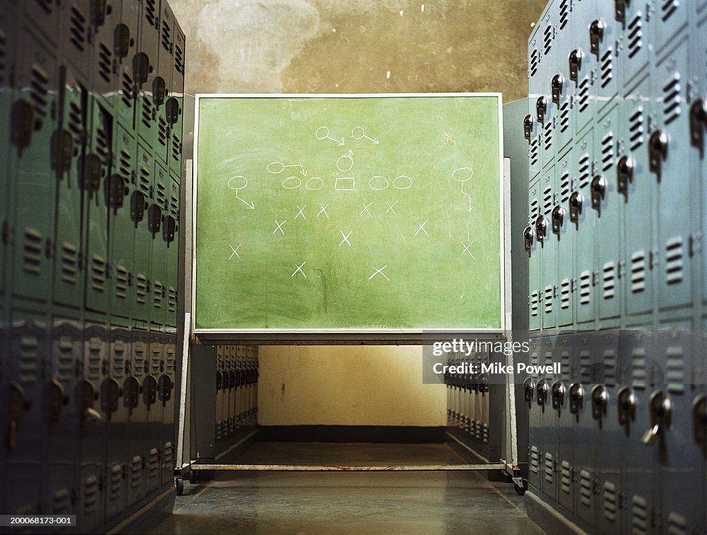 Football play written on chalkboard in locker room