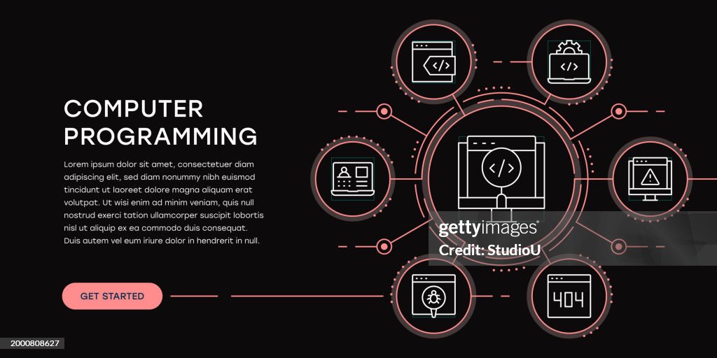 Free Computer Computer Coding Graphic Computer Programming High-Res Vector Graphic - Getty Images