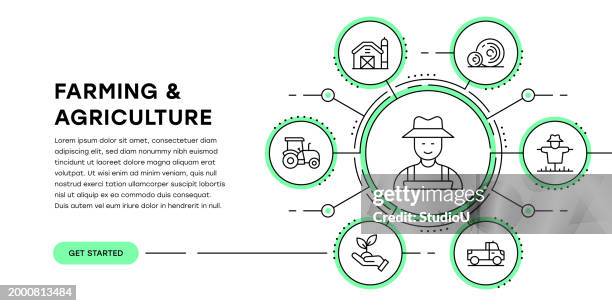 farming and agriculture web banner with infographic - harrow stock illustrations