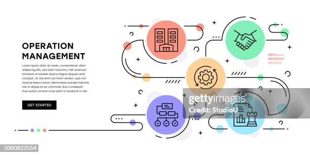 Operation Management Infographic Template High-Res Vector Graphic ...