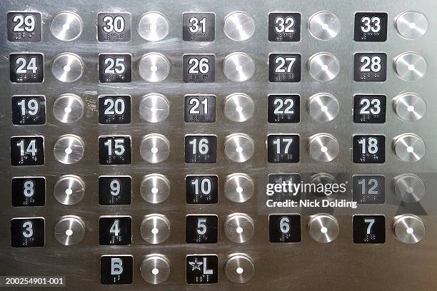 numbered buttons with brail markings on elevator panel, full frame - full elevator stock pictures, royalty-free photos & images