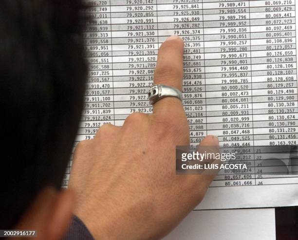 Voter looks at the list of registered voters during the presidential election in Bogota, 26 May 2002. War-weary Colombians went to the polls to elect...