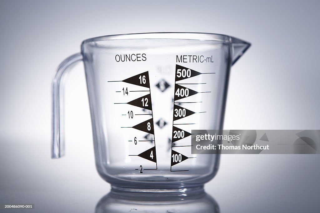 Measuring cup