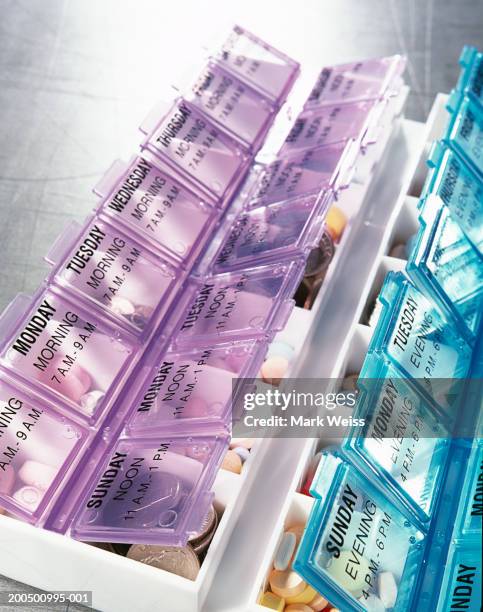 Pillsorted 12 Pill Sorter Stock Photos, High-Res Pictures, and Images - Getty Images