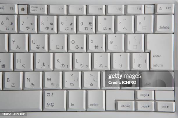 Japanese Computer Keyboard