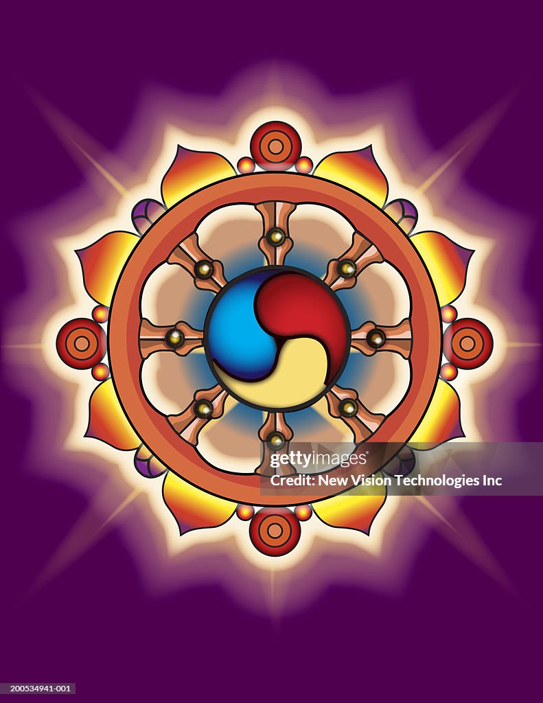 Bhavacakra or Wheel of Becoming