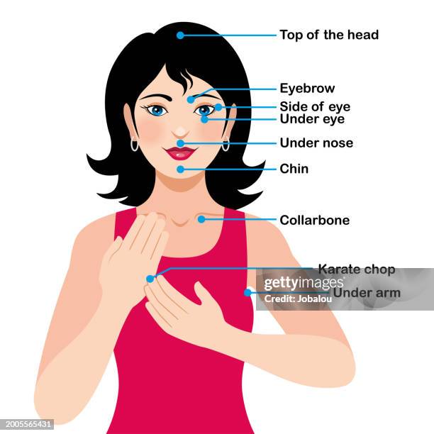ilustrações de stock, clip art, desenhos animados e ícones de emotional freedom technique tapping points - terapia alternativa