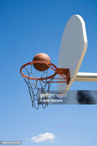 Landing In Basketball 411 Basketball Hoop Target Stock Photos, High-Res Pictures, and Images ...
