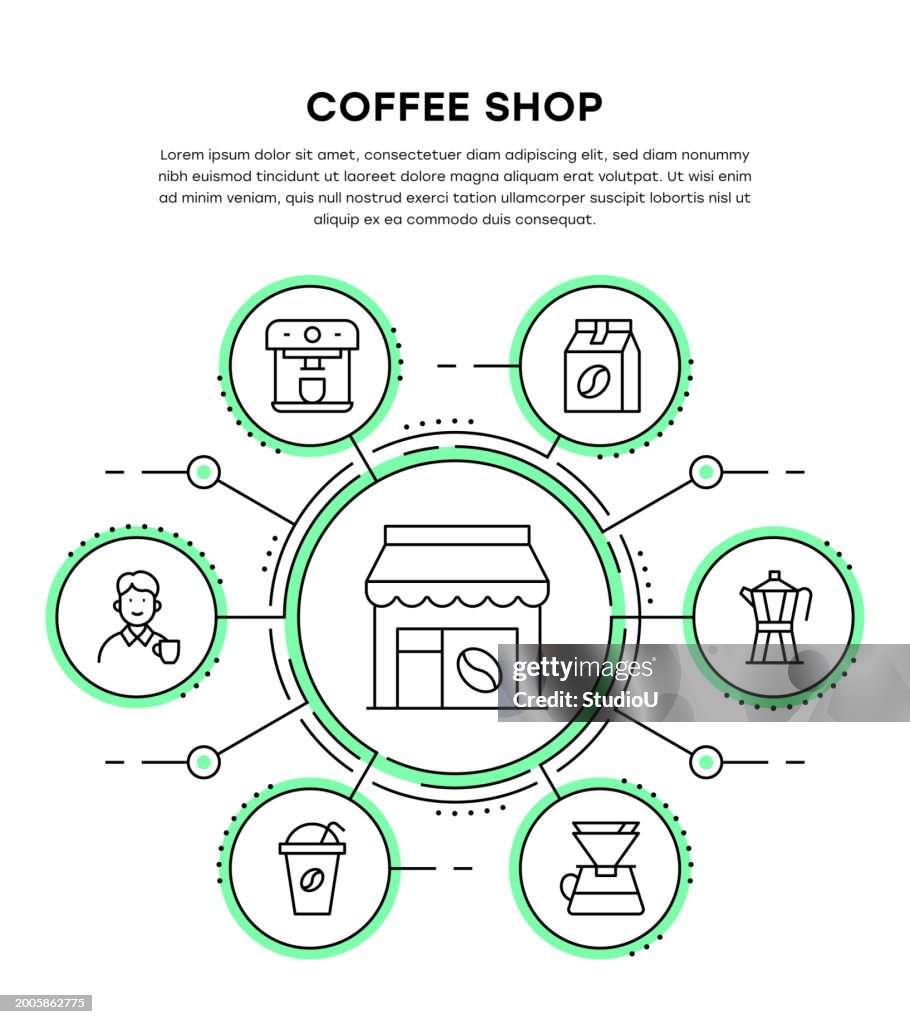 Coffee Shop Infographic Template