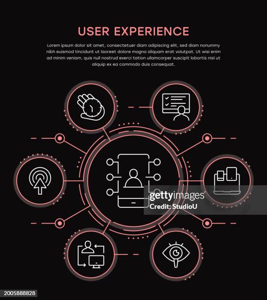 user experience infographic template - gamification stock illustrations