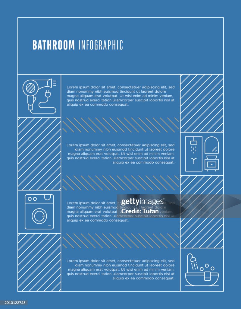 Bathroom Essentials Infographic Template: Toilet, Sink, Bathtub, Shower