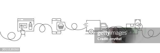 continuous one line drawing internet grocery icons concept. single line vector illustration. online shopping, order, free delivery, cash on delivery. - ordering groceries stock illustrations