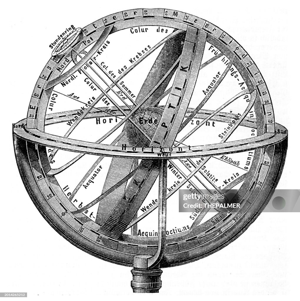 Armillary Sphere Copper sphere engraving from Brockhaus' Conversations-Lexikon 1898