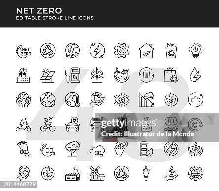 Net Zero Editable Line Icons Net Zero Editable Line Icons
