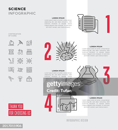 Introduction Graphical Image For Science Science Infographic Concepts High-Res Vector Graphic - Getty Images