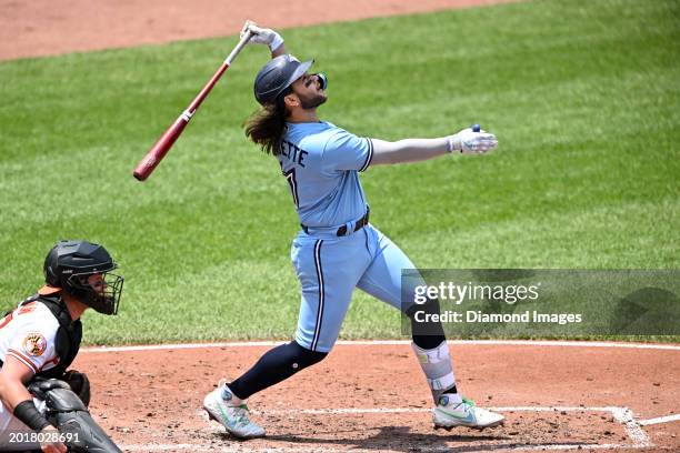 Bo Bichette of the Toronto Blue Jays bats during the third inning against the Baltimore Orioles at Oriole Park at Camden Yards on June 15, 2023 in...