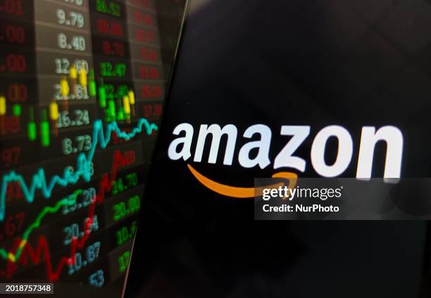 Amazon is being added to the Dow Industrial Average in Suqian, Jiangsu Province, China, on February 21, 2024.