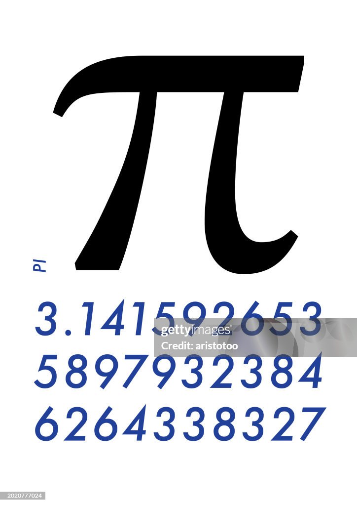 Physics & Mathematical Constants, Expressions and Symbols. The number π, Pi.