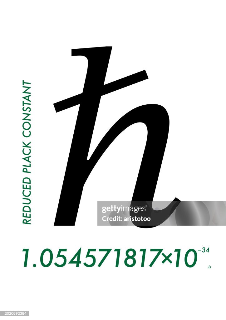 Physics & Mathematical Constants, Expressions and Symbols. h bar - Reduced Planck Constant.