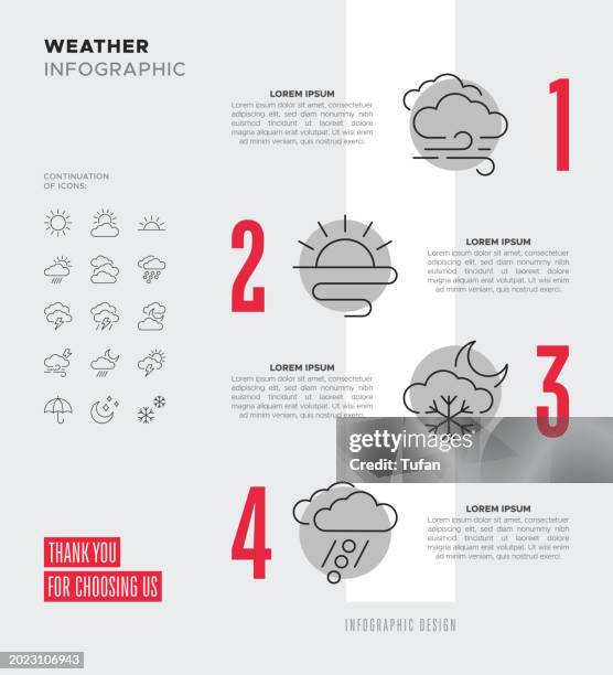 weather infographic - sun safety stock illustrations