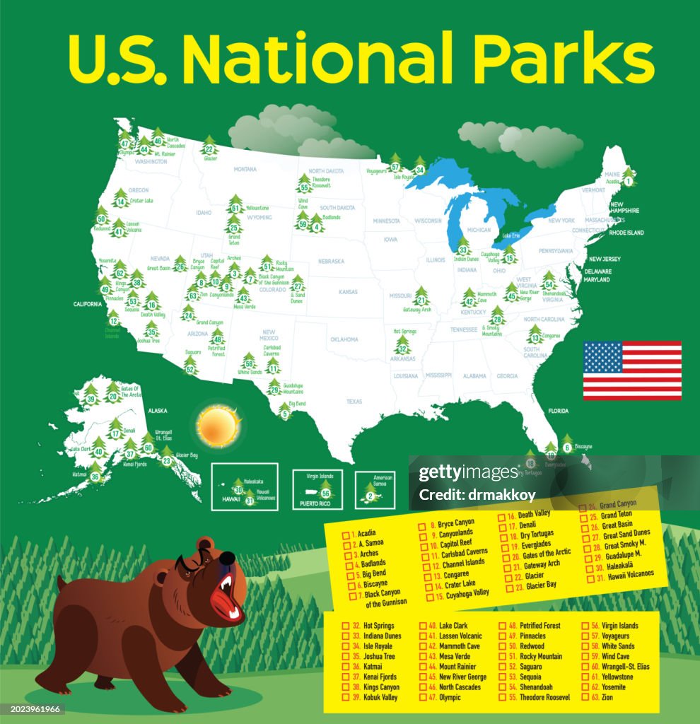 National Parks of America