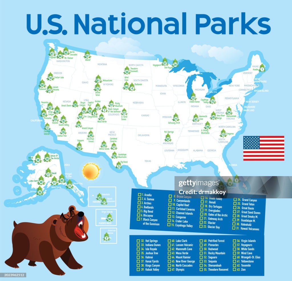 National Parks of America