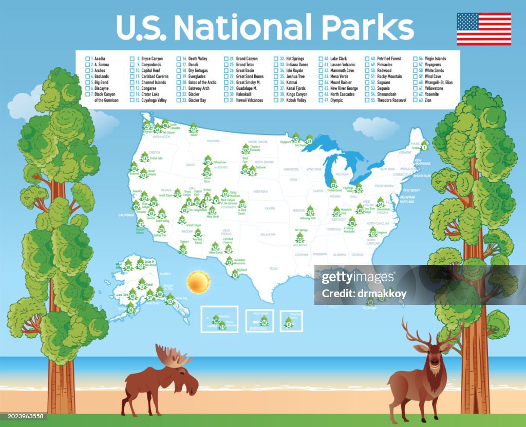 American National Parks Poster